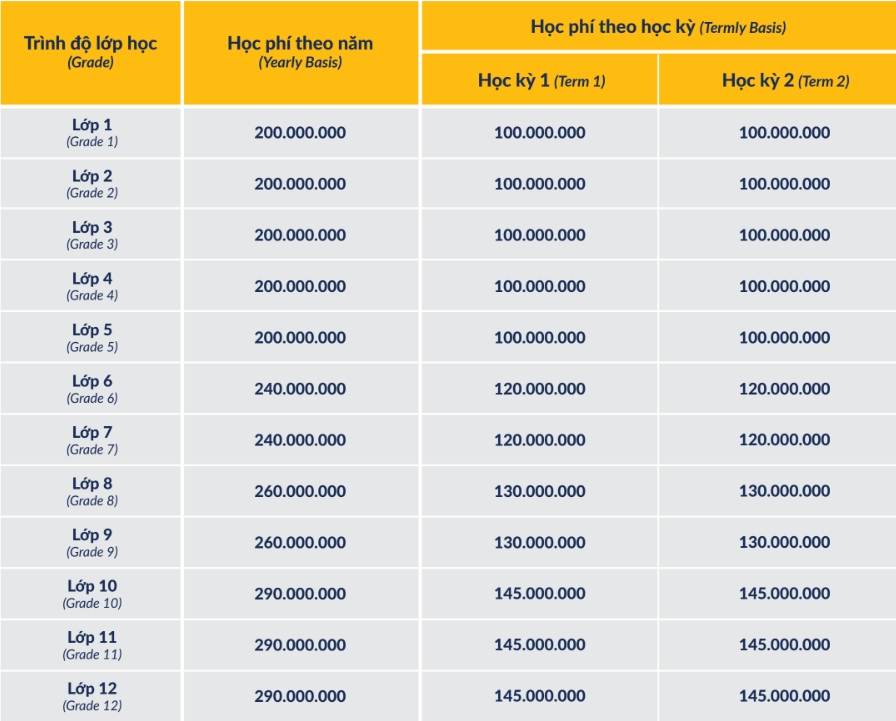 BILINGUAL TRACK TUITION FEE